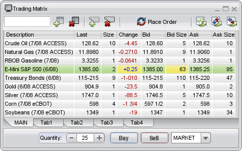 Trading in illiquid options not allowed iifl